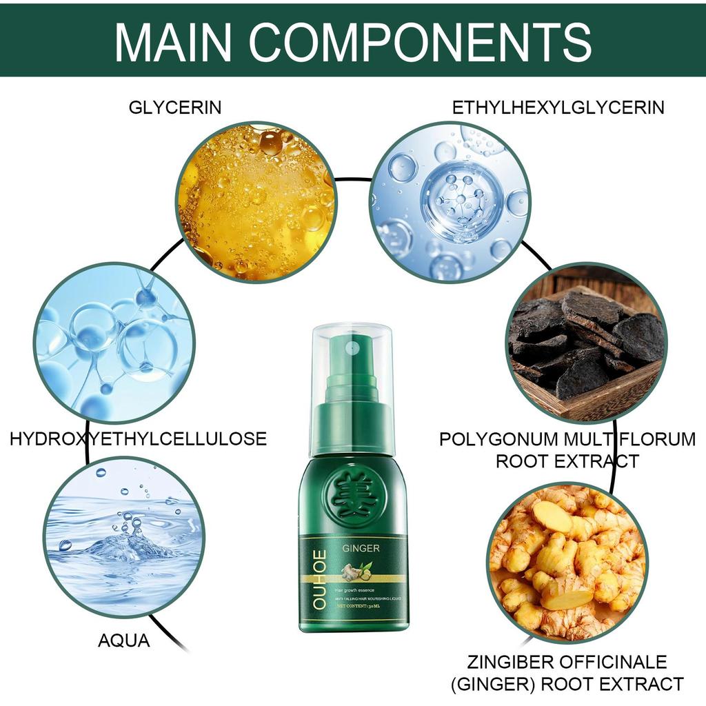 OUHOE Ginger Hair Essence 30ml promotes hair growth, prevents dry, damaged, and thinning hair, and acts as an anti-hair loss and hair growth spray