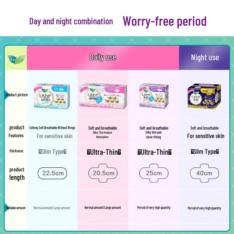 Kao Laurier F Series Sanitary Napkins