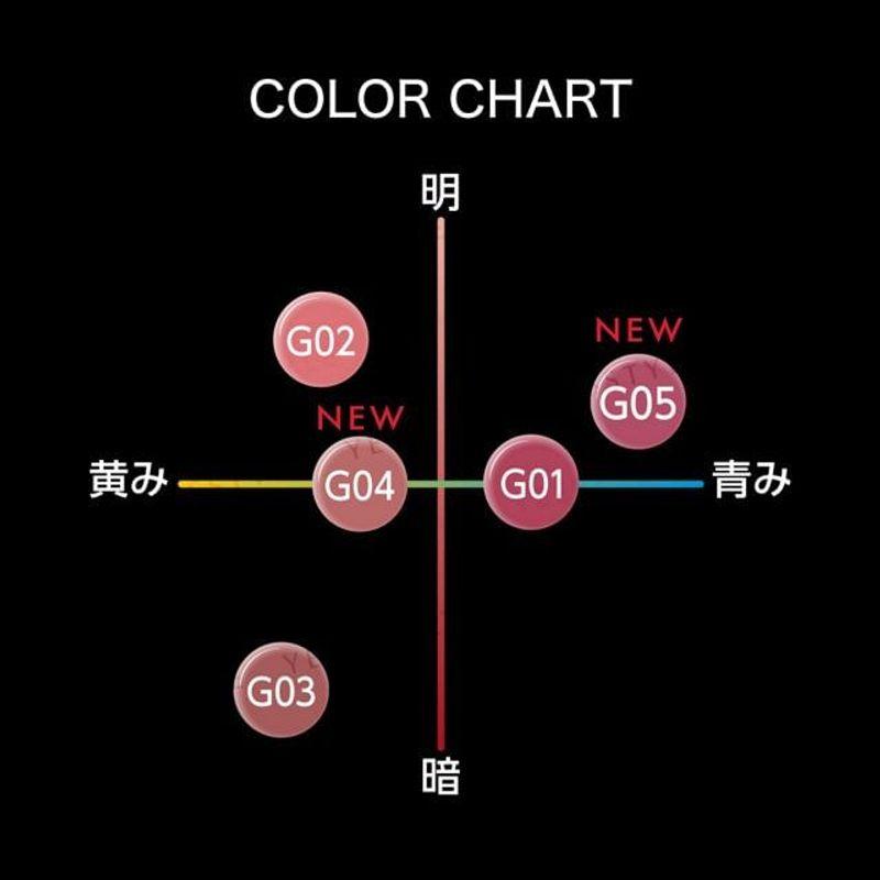 Kanebo - Kate Lip Monster Tsuyaverse