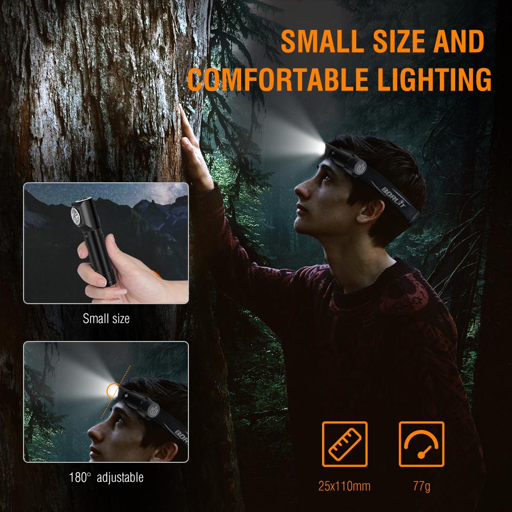 BORUIT HP100 LED Headlamp Headband Right Angle Flashlight 18650 TYPE-C Rechargeable Outdoor Head Lamp Torch Work Light