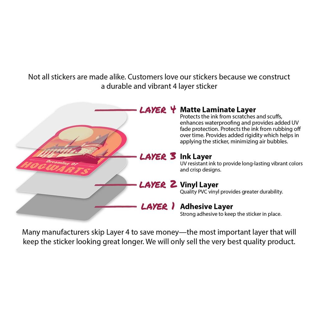 Conquest Journals Harry Potter Watercolor Vinyl Stickers, 50-Pack, Indoor/Outdoor Use, Waterproof and UV Resistant, for Anything