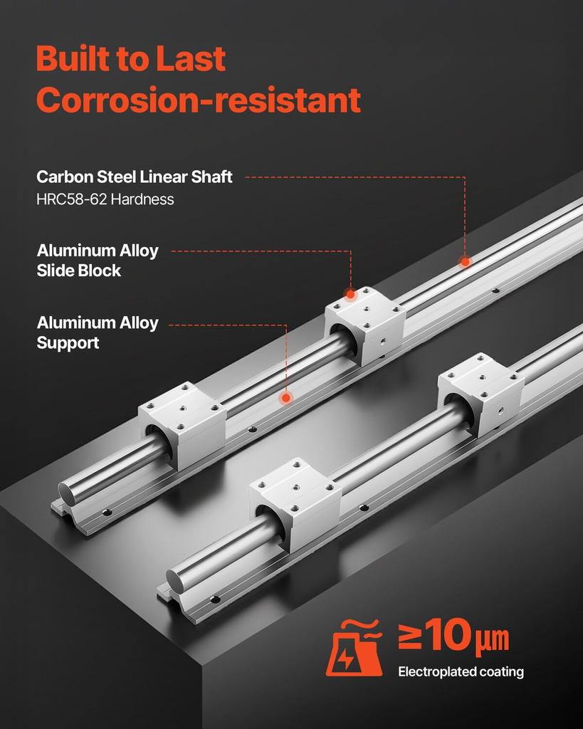 Linear Rail Kit, SBR25, 2Pcs 1200 mm (47.24 inch) Linear Motion Guide Rails and 4Pcs Bearing Slide Blocks, Fully Supported Shaft, for Cutting,