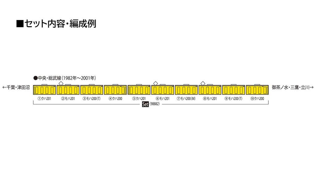 TOMYTEC TOMIX N Gauge JR 201 Series Central Sobu Line Station Stop Set Railway Model Train 98882