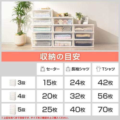 Tenma Storage Chest with a Simple Design That Blends Into Any Room. Made In Japan. Easy Assembly. 5-Drawer Wide Storage Chest with Casters for Easy Mo