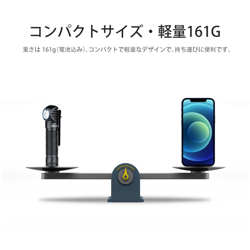 OLIGHT Perun2 Headlight LED Headlight Flashlight Flashlight Headlight Rechargeable 2500 Lumens Powerful Adjustable Sensor Function IPX8 Waterproof