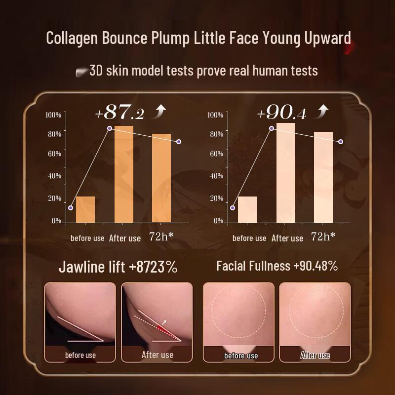 BAILUHUI Astragalus Anti-Aging Face Cream