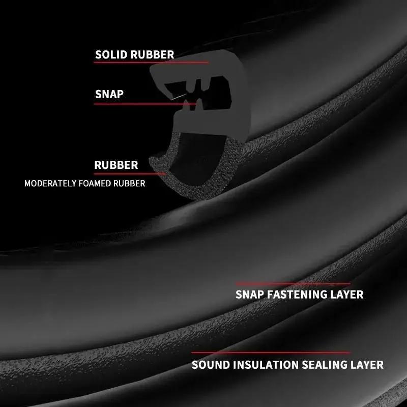 Car Door Edge Weatherstrip 2Pcs Car Seal Strips B Pillar Noise Windproof Protection Auto Sealant Accessories EPDM