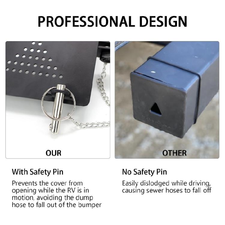 RVs Bumper Caps Cover Replacement Accessories 4inch RVs Square Bumpers End Caps Trim Covers RVs Bumper Plug End Caps