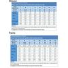 Women Summer Blouses Pants Bohemian Matching Sets Summer Tracksuit Outifits Floral Wide Leg Pants Sets Tops