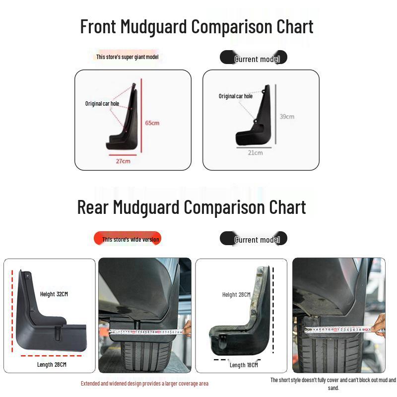 BYD Tang Juju Ba 18-25 Mudguard Extension Waterproof Modifier BYD Tang