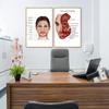 The Body Facial Anatomy Muscle Vessels Detailed Canvas Painting Human Structure Skeleton Education Poster Medical Decoracion