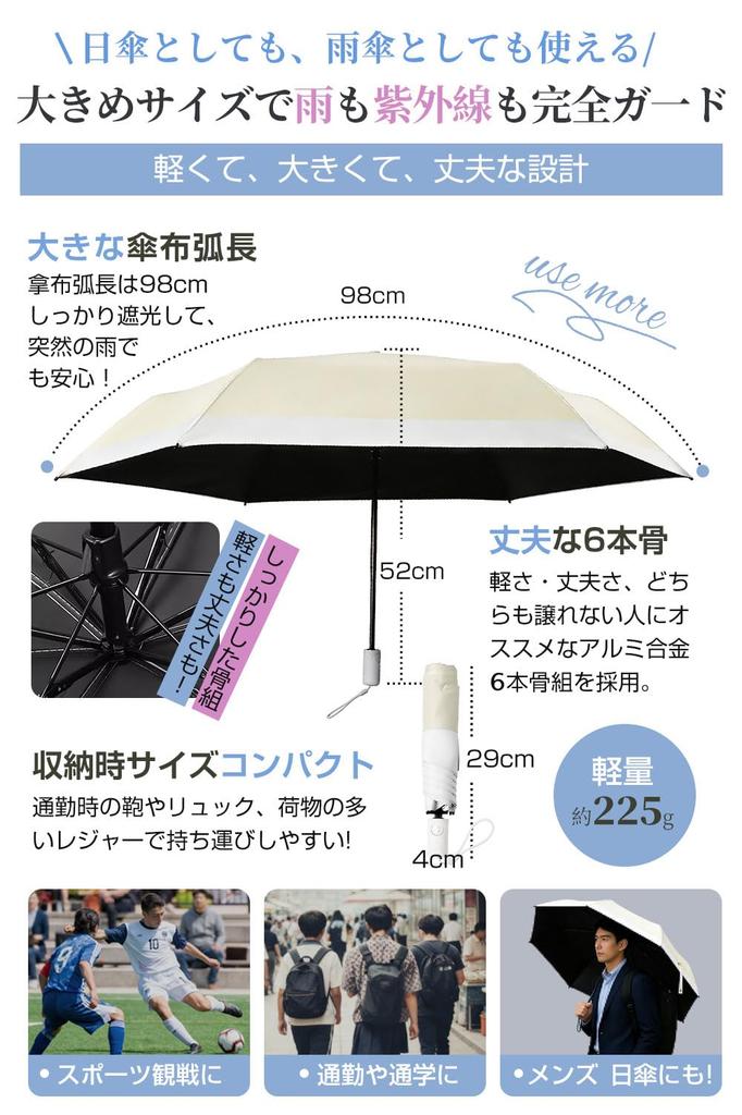 For 2026 JIS Certified UV Folding Complete Sun Heat UV Automatic Suitable for Sunny and Rainy 6 Heat Sunburn Heatstroke Gift New & & 100% Protection