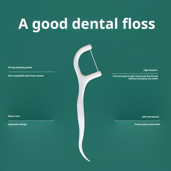 Zahnseide Aufbewahrungsbox mit Spiegel Große Kapazität Pop-Up Deckel Design Kompakte Größe Tragbar