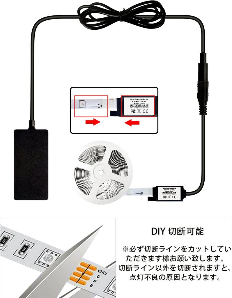 IKERY 20M RGB LED Strip Light, SMD5050, High Brightness, Double-Sided Tape, PSE 4-Pin Cuttable, Dimmable, Color Adjustable, Indirect Lighting, Easy