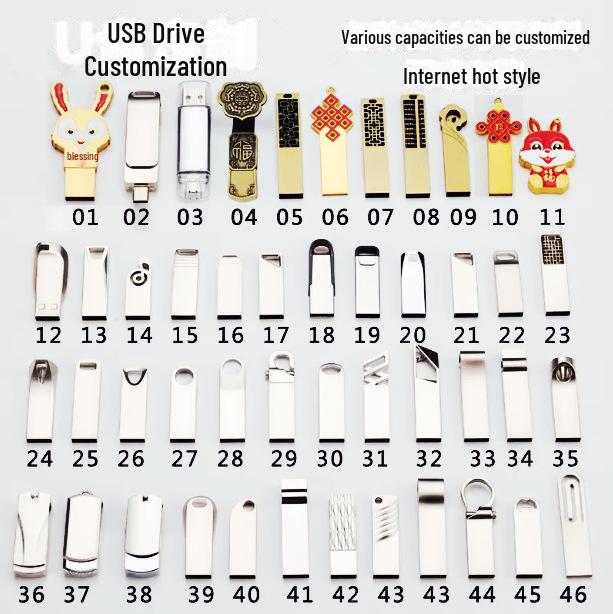 Rotating USB 3.0 Flash Drive: 64GB for Phones, 32GB for Computers & Cars, 128GB High-Speed
