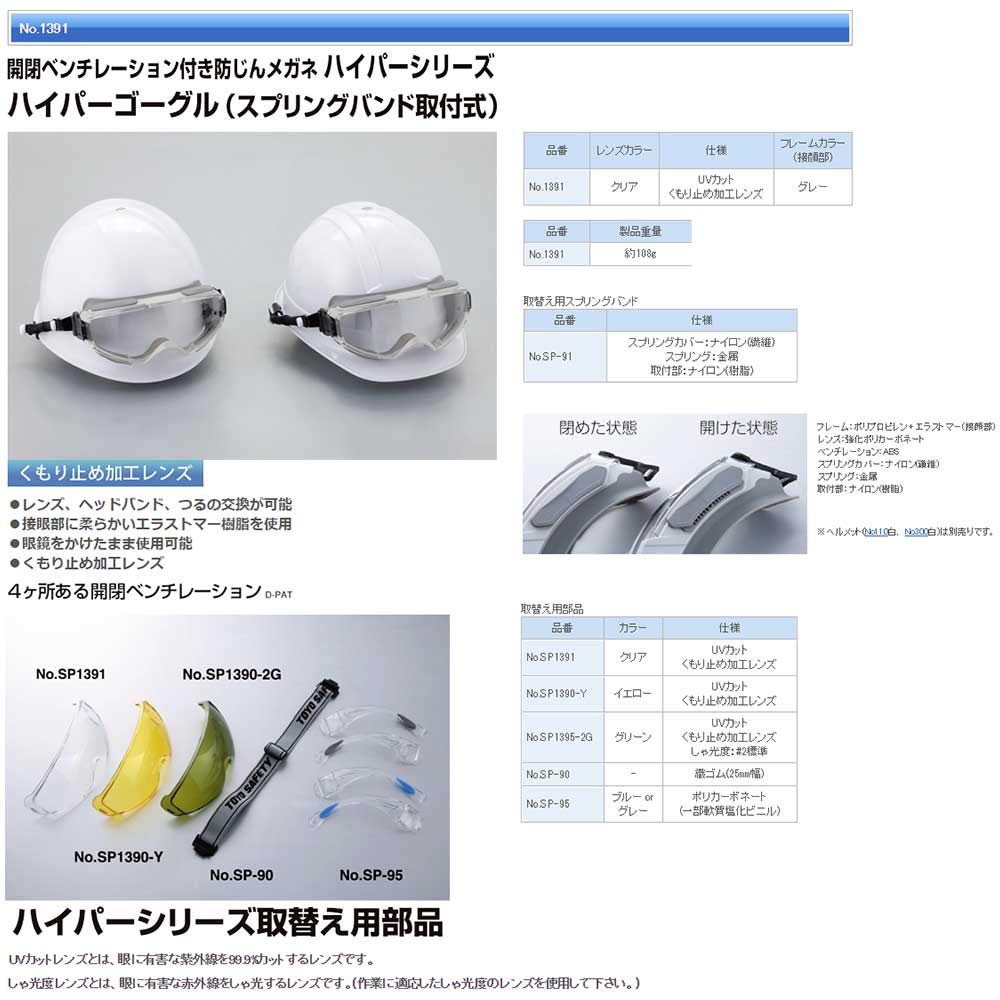 TOYO SAFETY Hyper Staubdichte Brille mit Öffnungs- und Schließ-Federband Helm 1391 Schutzbrille, Belüftung, Halterung, Nr.