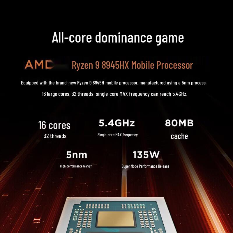 Lenovo Legion R9000P AI Gaming Laptop (CN version)