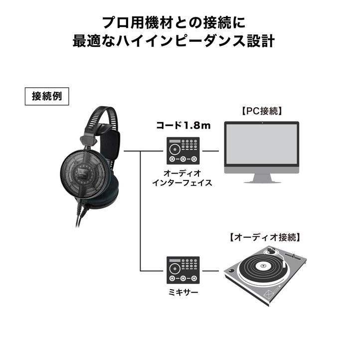 Audio-Technica ATH-R70x GM Professional Monitor Headphones (Open-Back, Wired)