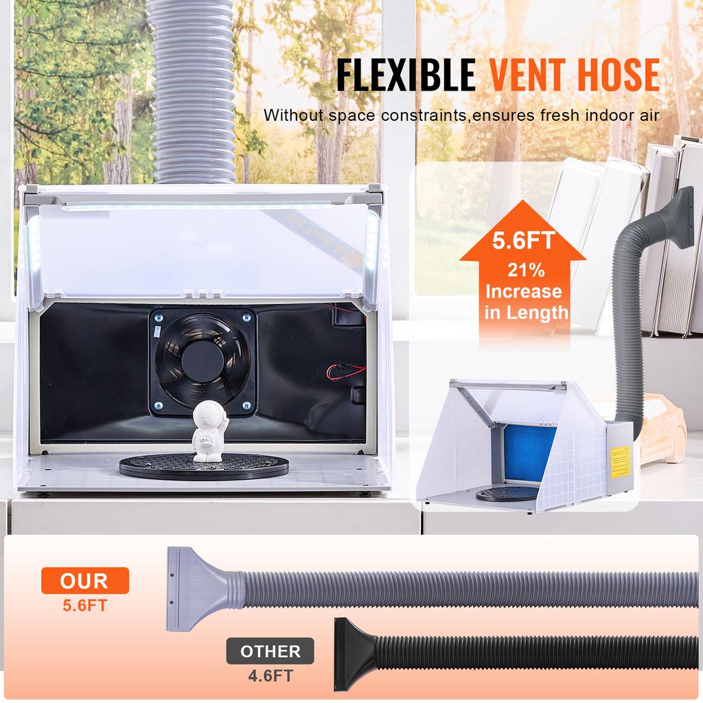 SucceBuy Airbrush Spray Booth Dual-Fans Portable Hobby Airbrush Paint Spray Booth Kit with LED Lights and Exhaust Extension Hose