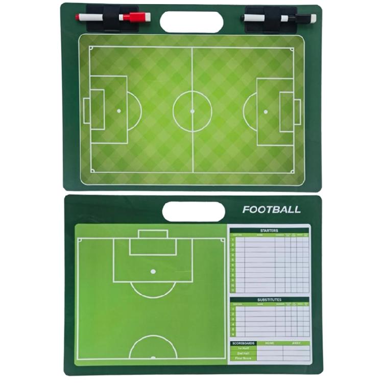 Double-Sided Basketball Full Half Court Board Dry Erases Football Coaching Board