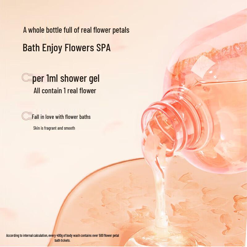 Half Acre Field Rose Petal Scented Shower Gel