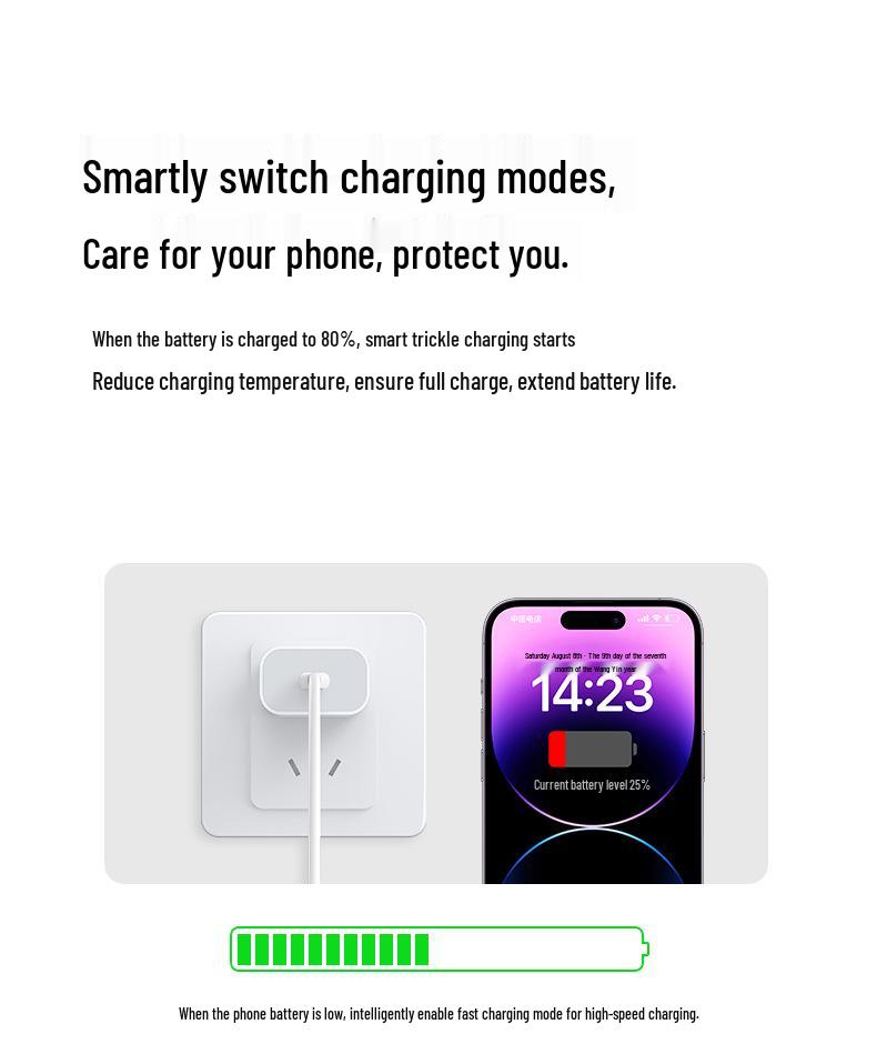 30W Charger for iPhone 14/16 Pro Max with Fast Charging Cable