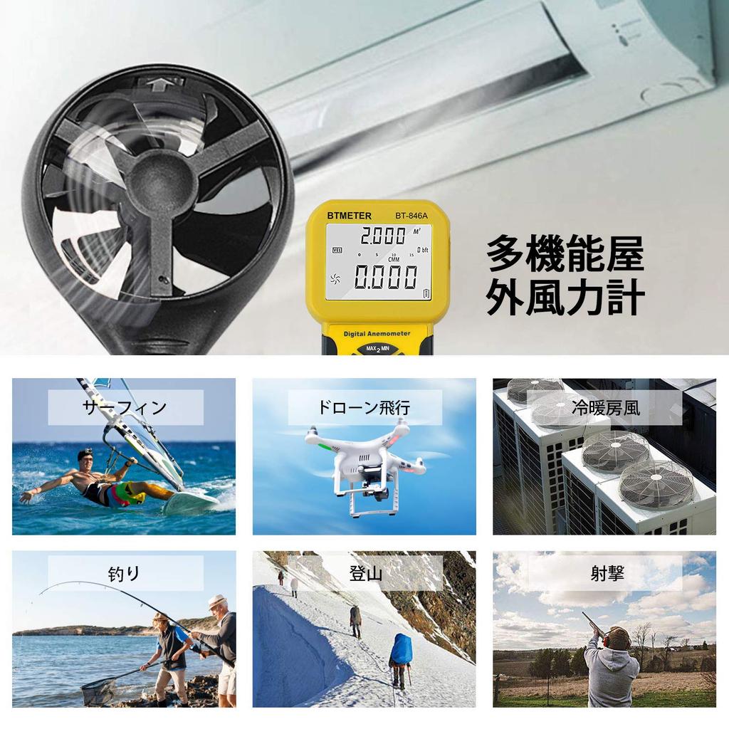 BTMETER Digital Anemometer with Wind Force Wind and Airflow Speed Simple Airflow Records 600 Data Suitable for HVAC Ventilation Balloon and