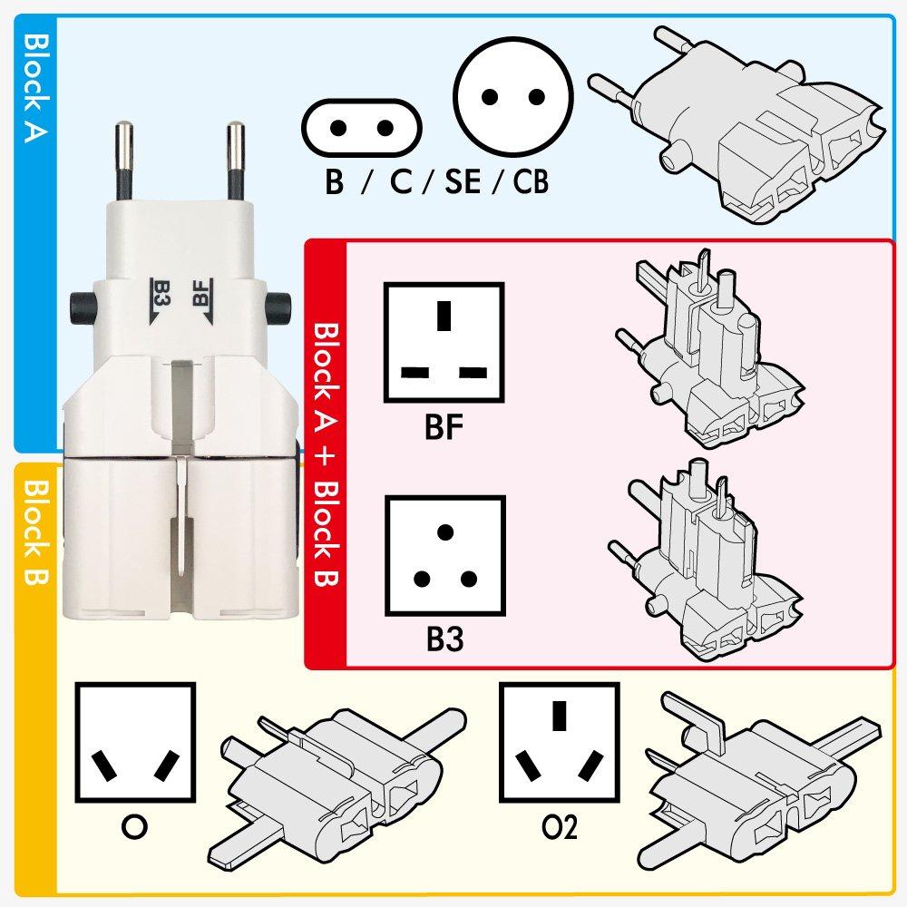 Worldwide plug Syspla 2 multi-conversion