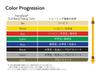 TheraBand Value Total Length Pack, 45.7m (Yellow, Thin)
