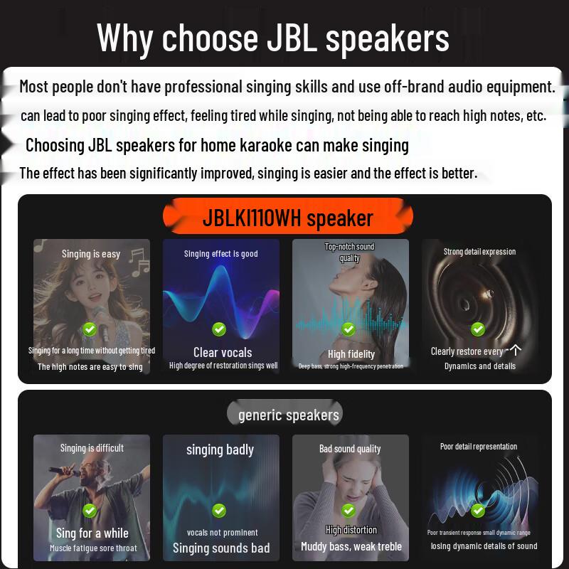 JBL KI110WH Professional Home KTV Audio System CN plug (adapter included)