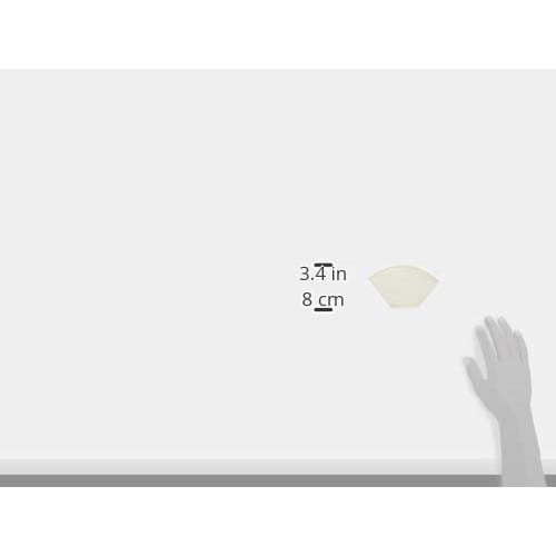 Nel Drip Coffee Filters, Pack of 2, 101, for 1 to 2 people