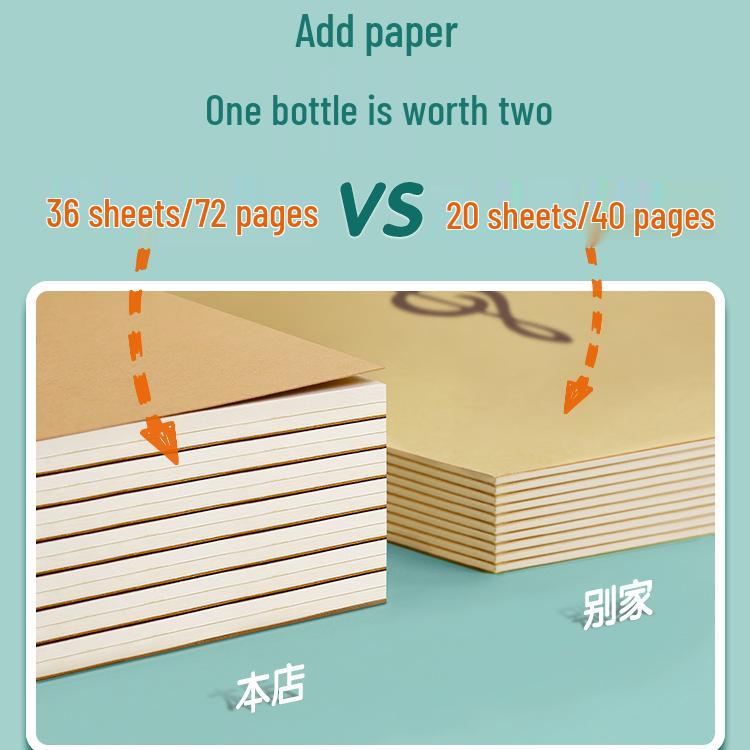 Poznámkový blok hudební teorie pro začátečníky: Papír s osnovou pro studenty a profesionály