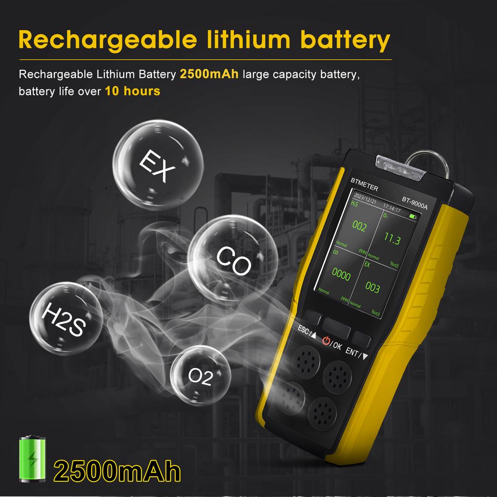 Portable Multi-Gas Detector, For Oxygen, Hydrogen Sulfide, Carbon Monoxide & Combustible Gases, Industrial Safety Equipment Tool