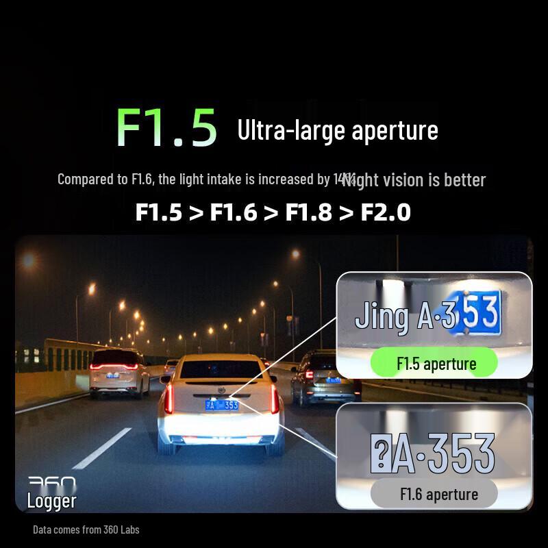 360 G300plus 2K UHD Dash Cam with 64GB Card (CN version)