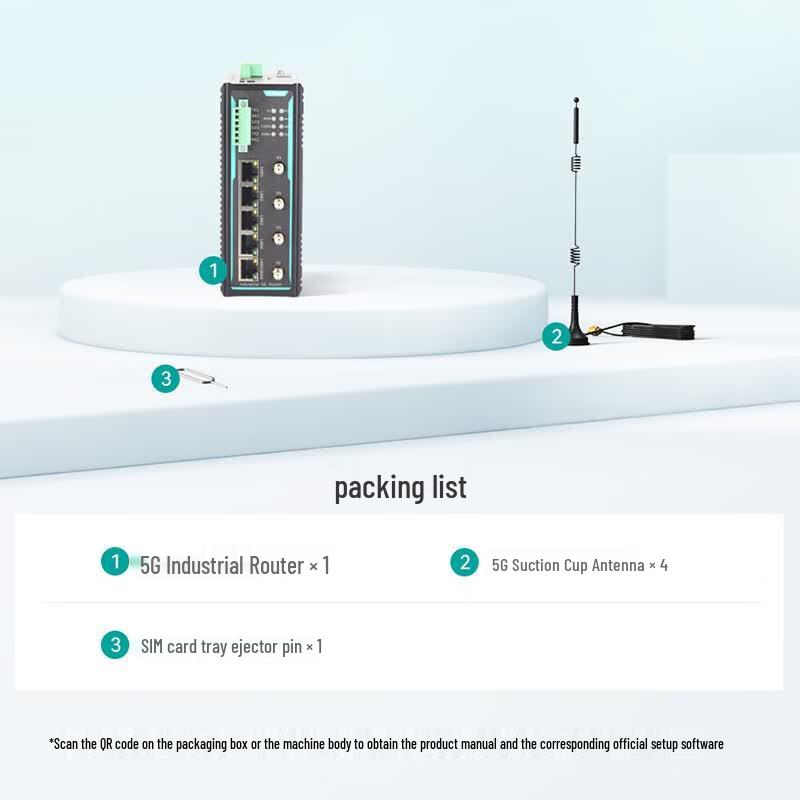 Moyee Gigabit 5G Industrial WiFi 6 Router (CN Version)