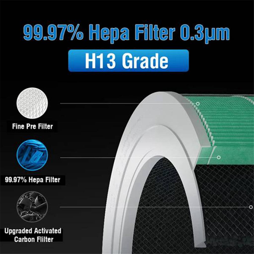 Pakaitinis Hepa filtras, skirtas Xiaomi Mi Mijia Air Purifier Pro H aktyvintosios anglies filtras žalias