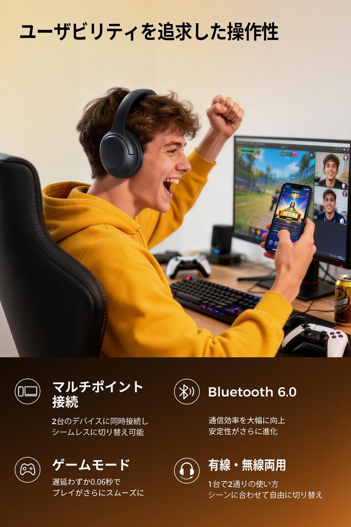 SOUNDPEATS CovePro Wireless Headphones, LDAC High-Resolution Audio Compatible (Wired/Wired), Bluetooth 6.0 Noise Cancelling, -56dB, Up To 95 Hours of