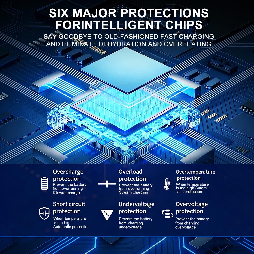 EU-Stecker Überspannungsschutz Intelligente Pulsreparatur Multifunktional 12V 24V 8A Autobatterieladegerät Automatischer Stopp Spannungs- und Temperaturerkennung