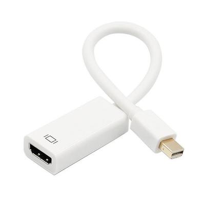 Audio- & Videozubehör – HDMI-Kabel & Adapter