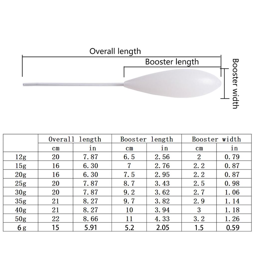 4Pcs Peg Float Fishing Fish Float Acrylic Fishing Bobbers Fishing Float Long Cast Fishing Catfishes Float Slip Rod Float