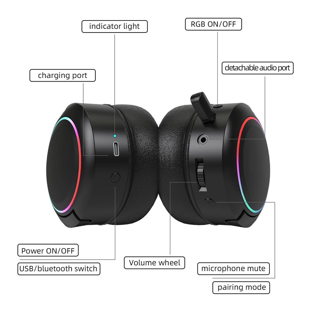 Wireless Headset 2.4G 5.1 Wireless Dual Mode Stereo Noise Cancelling Over Ear Integrated Gaming Headset