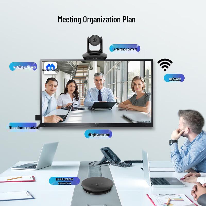 Xun Er Wei Professional Video Conference Camera & Kit