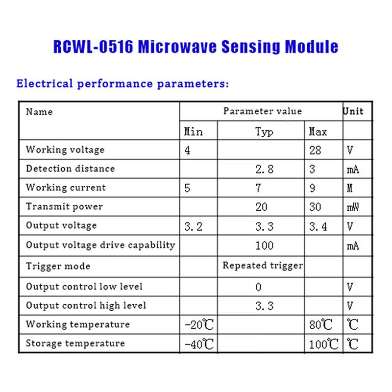 1/5Pcs Rcwl-0516 Microwave Radar Intelligent Sensor Module Human Body Induction Switch Board For Arduino Diy Accessories