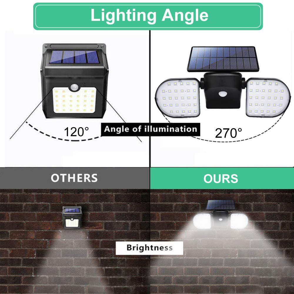 LED Double Head Solar Wall Spotlight with Motion Sensor for Outdoor Garden and Courtyard Lighting.