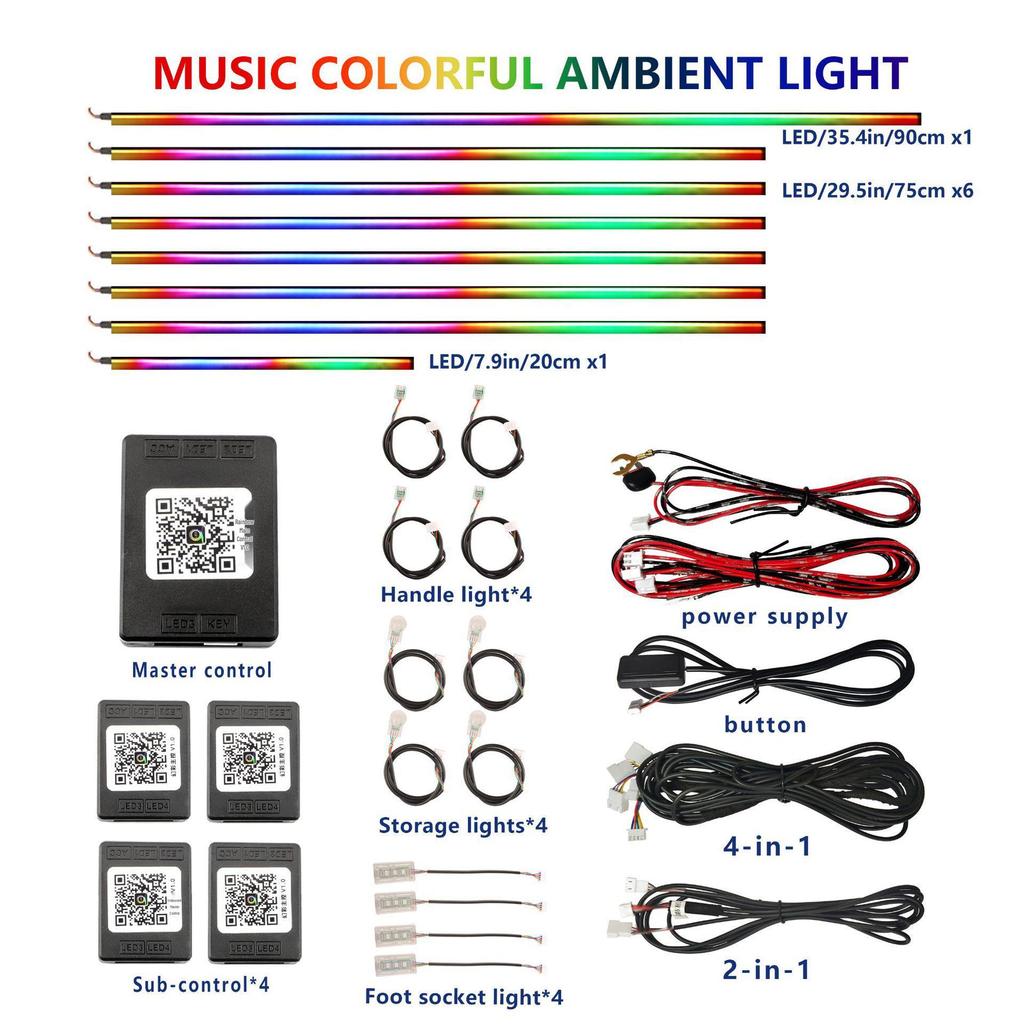LED Ambient Lights for GMC Yukon (2022-2025)