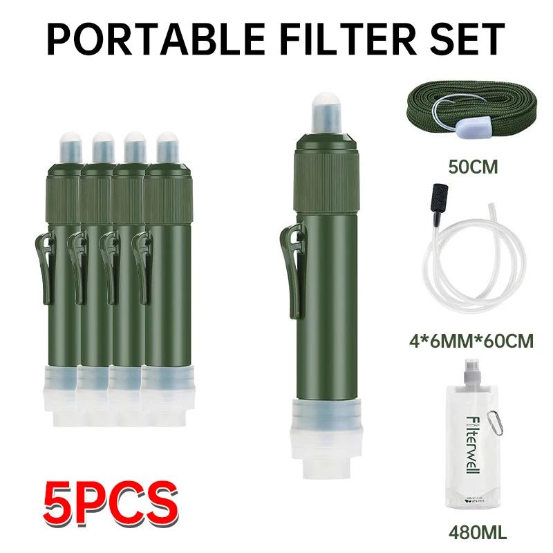 Outdoor Mini Portable Water Purification Filter Straw TUP Carbon Fiber Emergency Water Purifier Camping Survival Supplies
