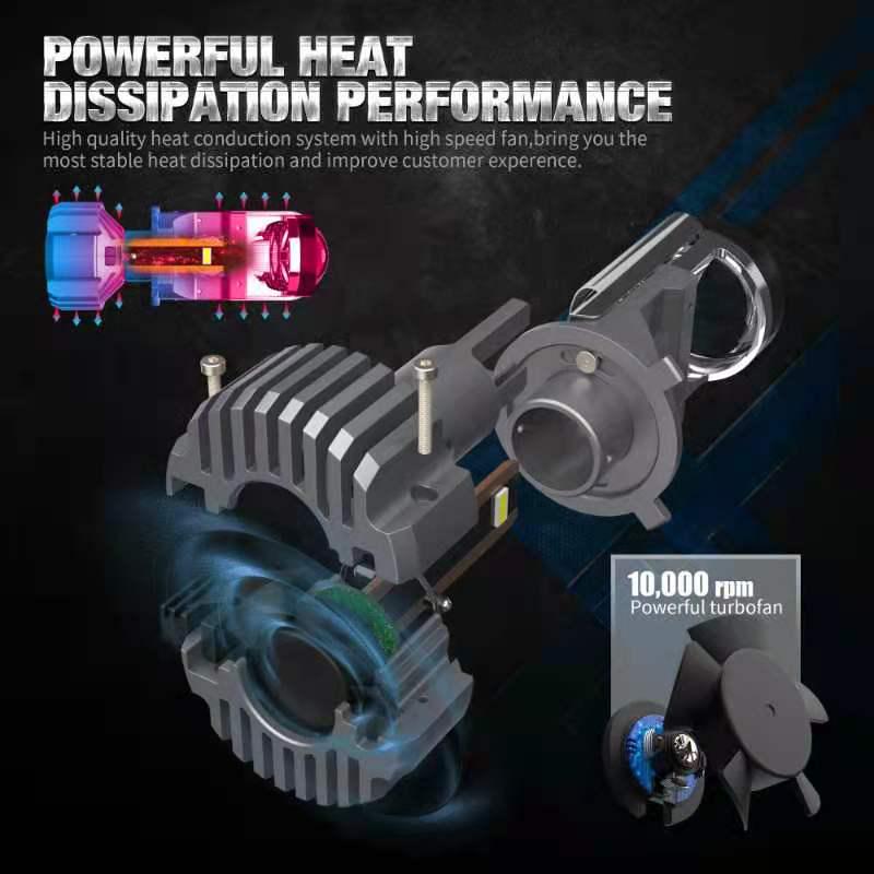 High-Power F40 H4 All-in-One Lens: High/Low Beam for Car & Motorcycle Modifications
