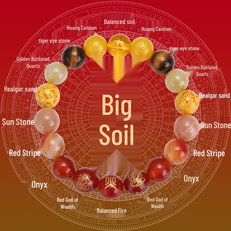 Five Elements Crystal Bracelet with Golden Rutilated Quartz, Tiger's Eye, Agate, and Citrine for Men and Women