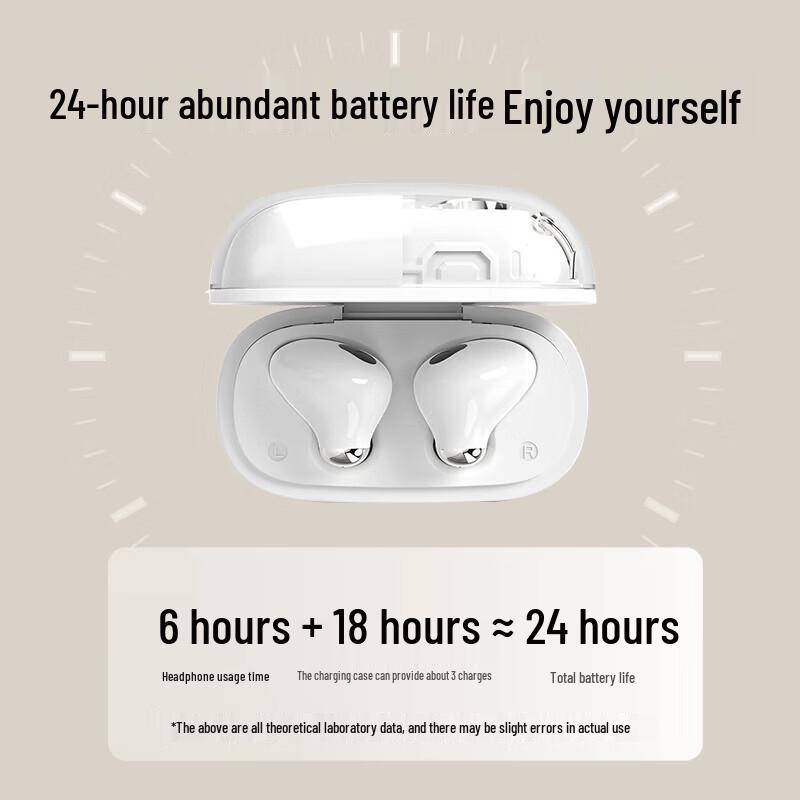 Philips TAT1168 True Wireless Bluetooth 5.3 Earphones