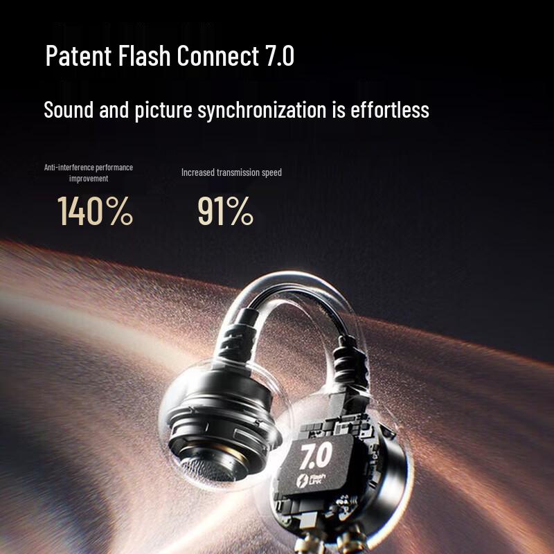 SANAG S7S Ear Clip Bluetooth Headphones